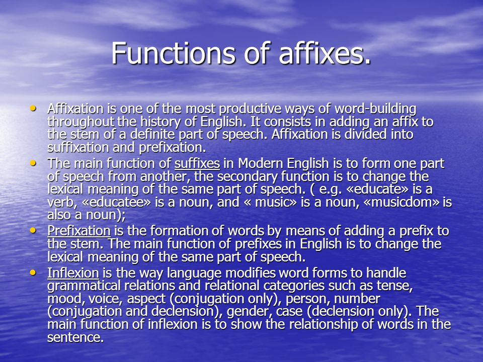 Word formation prefixes. Affixation. Word formation affixation. Affixation презентация. Productive suffixes in English.