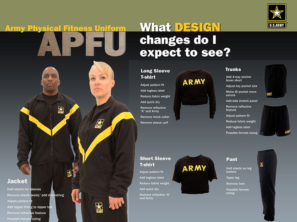 Presentation on theme: "Army Physical Fitness Uniform (APFU) Update&qu...