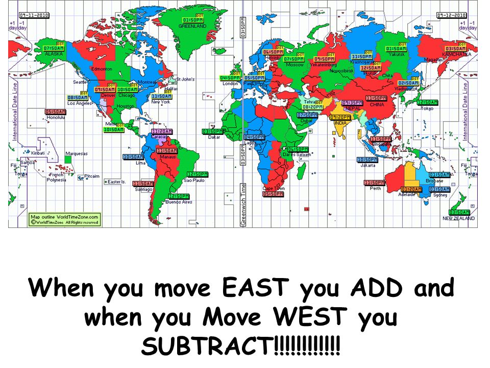 When you move EAST you ADD and when you Move WEST you SUBTRACT!!!!!!!!!!!!