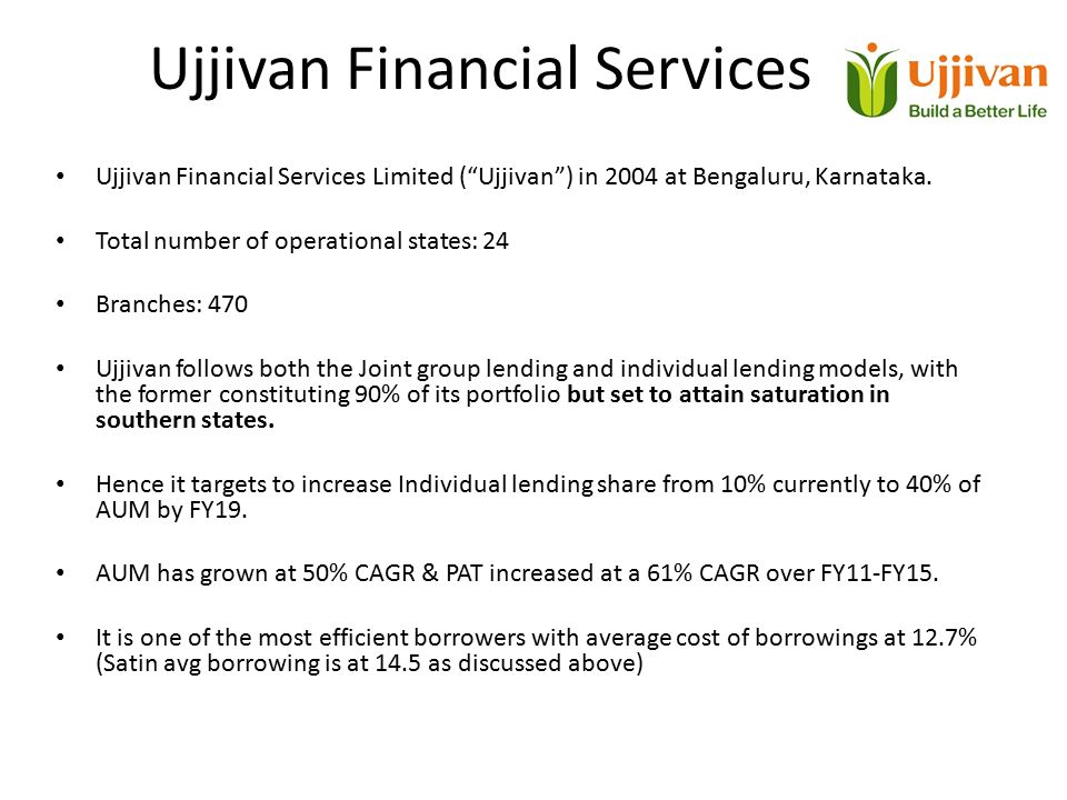 Ujjivan Financial Services