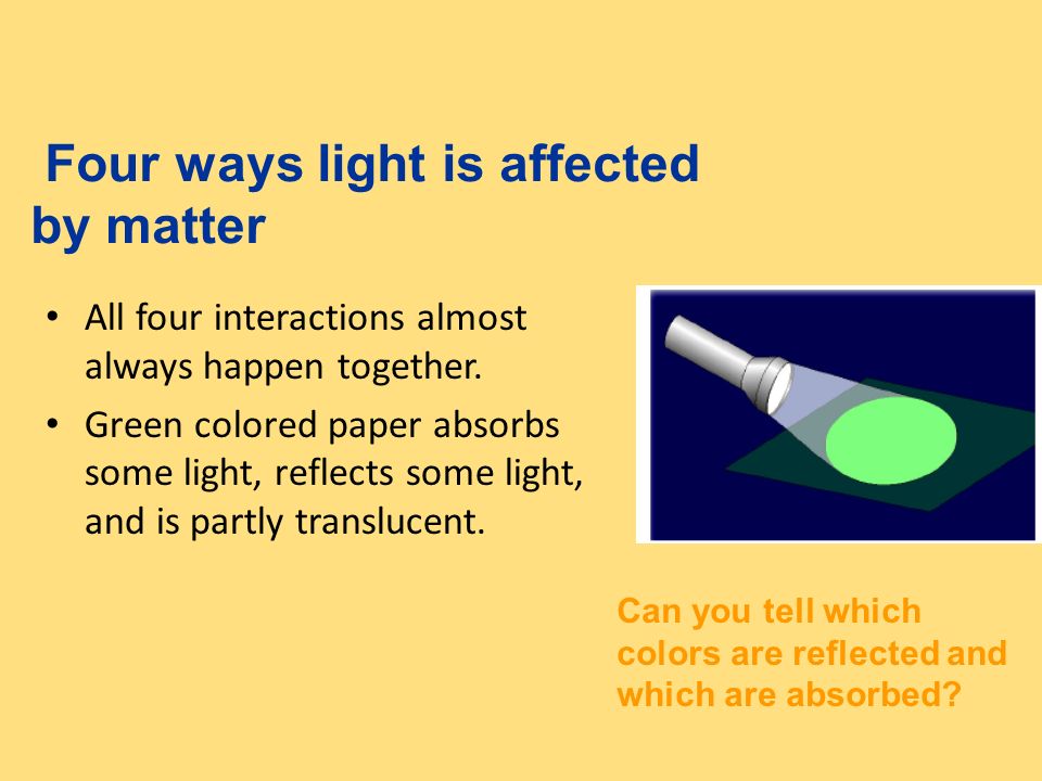 Four ways light is affected by matter