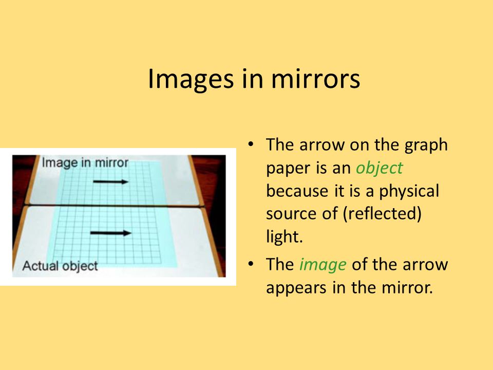 Images in mirrors The arrow on the graph paper is an object because it is a physical source of (reflected) light.