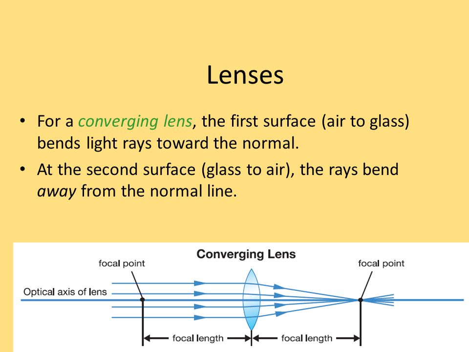 Lenses For a converging lens, the first surface (air to glass) bends light rays toward the normal.