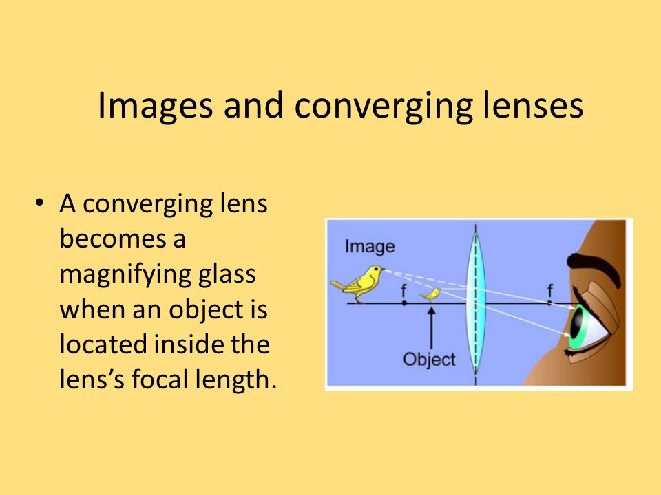 Images and converging lenses