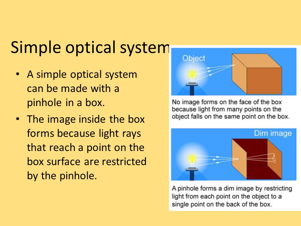 Simple optical system A simple optical system can be made with a pinhole in a box.
