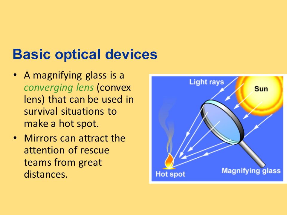 Basic optical devices A magnifying glass is a converging lens (convex lens) that can be used in survival situations to make a hot spot.