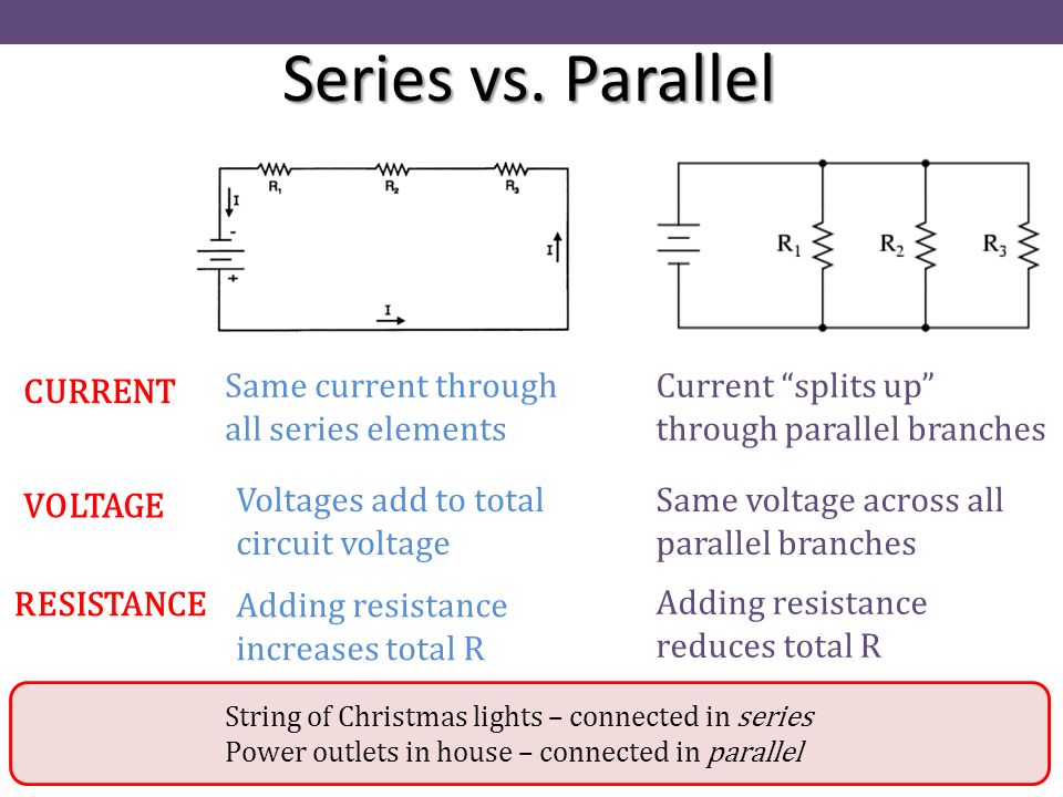 Current features. Electric circuits Series Parallel. Current Voltage and Resistance in Series and Parallel circuits. Voltage in Parallel circuit. Measuring Voltage in Series and Parallel circuit.