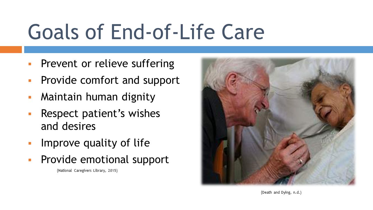 Nursing Management: End-of-life Palliative care, Comfort Care, Hospice - ppt video online download