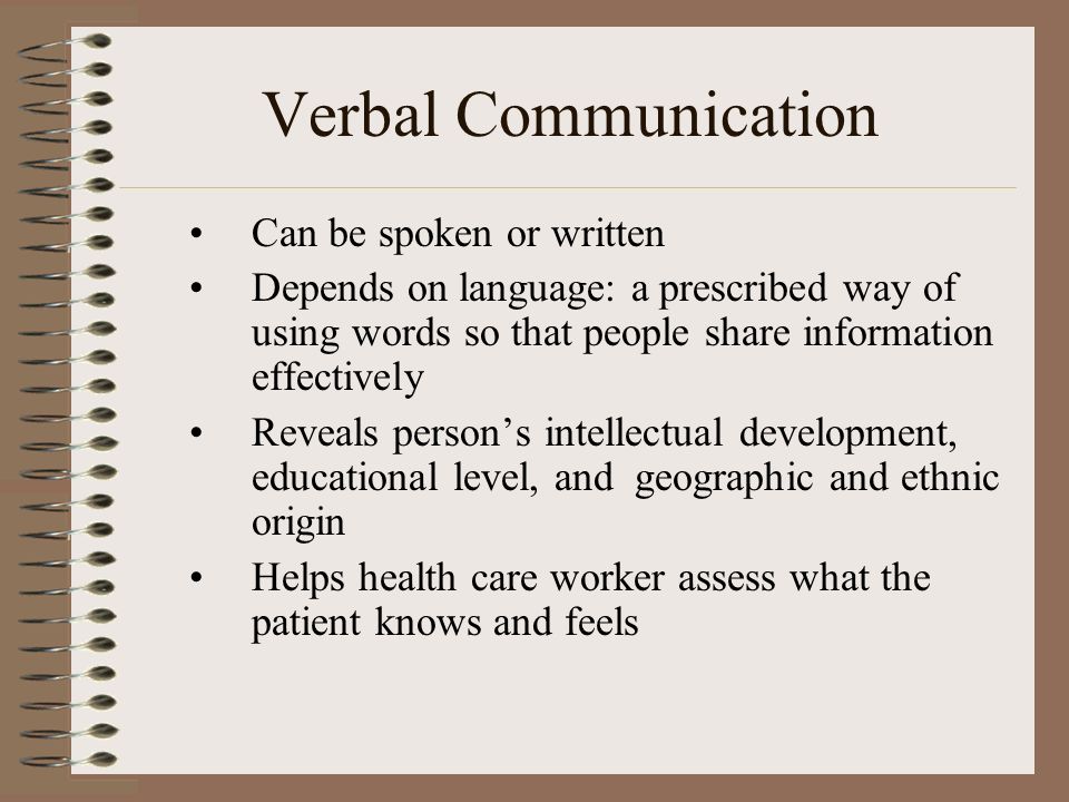 Speech unit. Verbal and nonverbal communication. Verbal communication презентация. Verbal non verbal communication. Types of verbal communication.