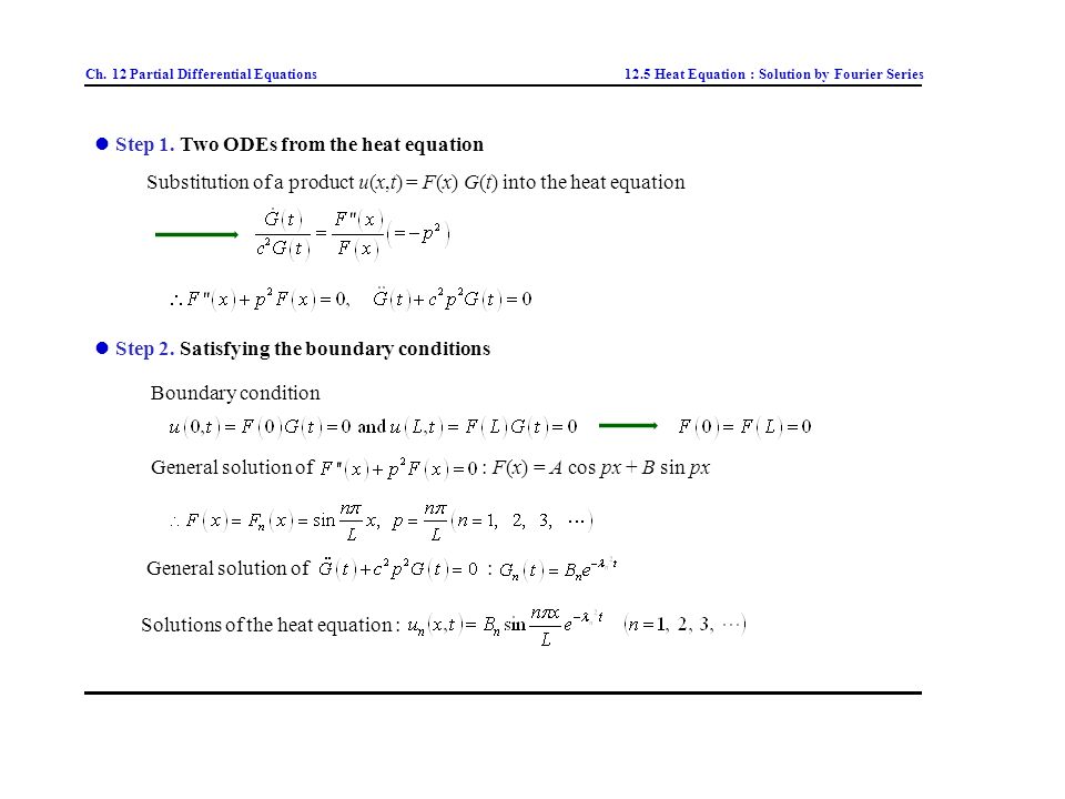 Ch 12 Partial Differential Equations Ppt Video Online Download