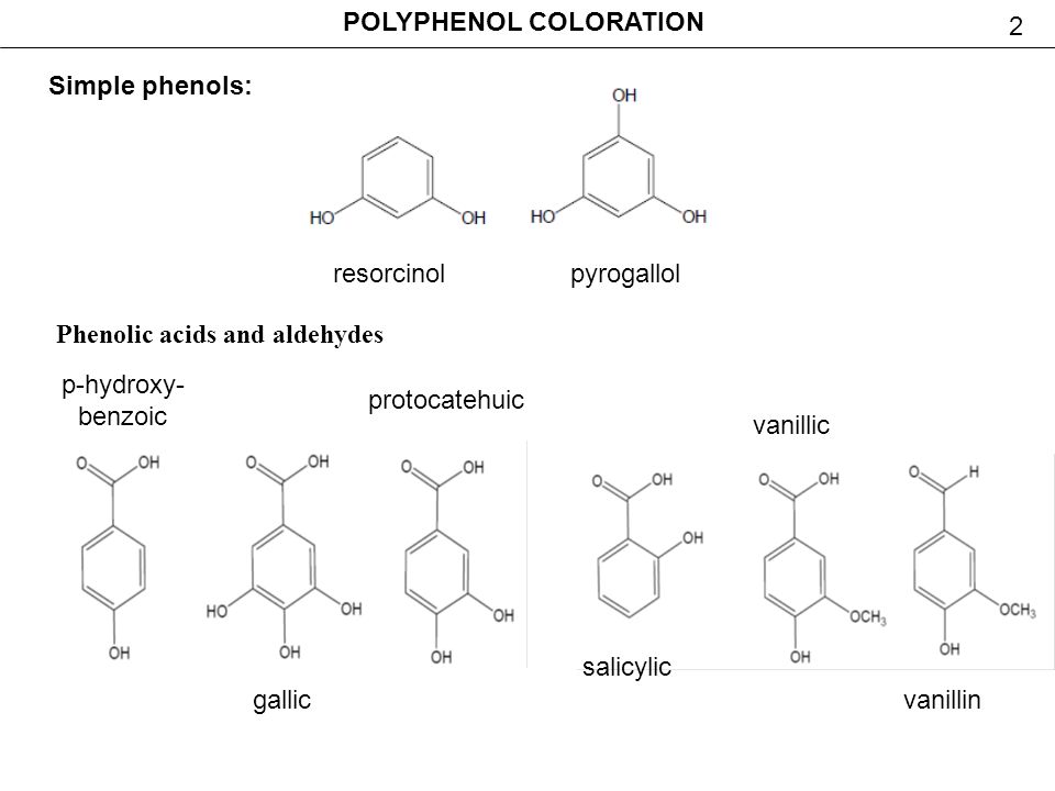 POLYPHENOL COLORATION Phenolic acids and aldehydes