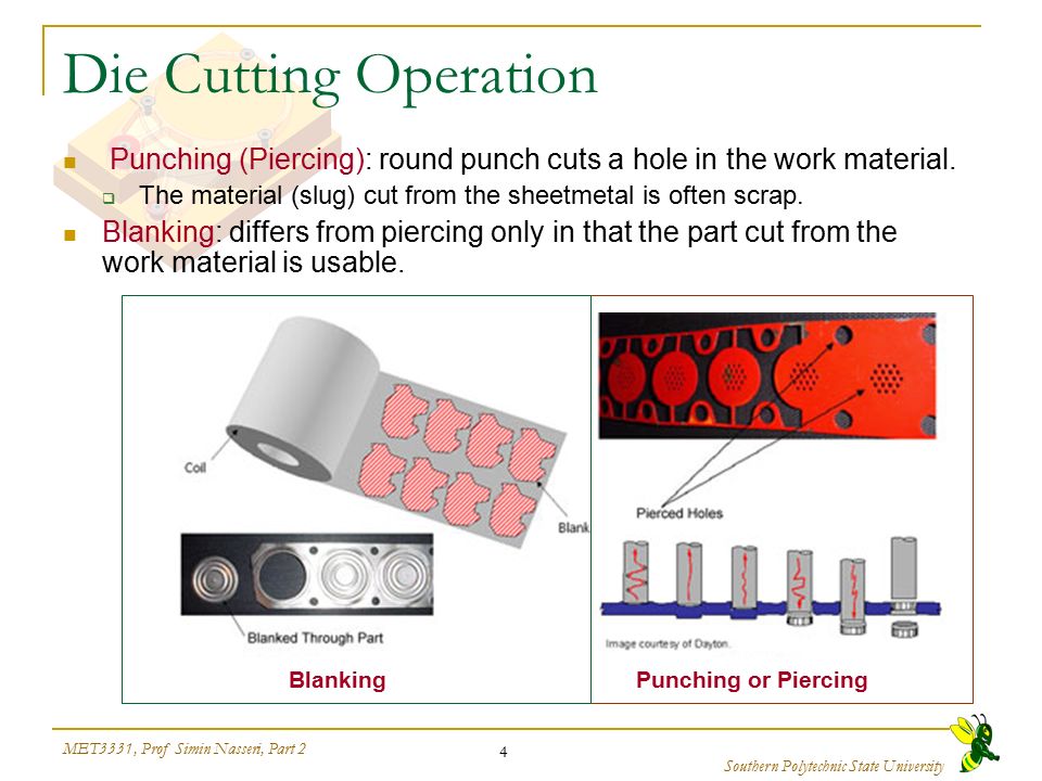 Die Design Part 2 Cutting Operations Ppt Download