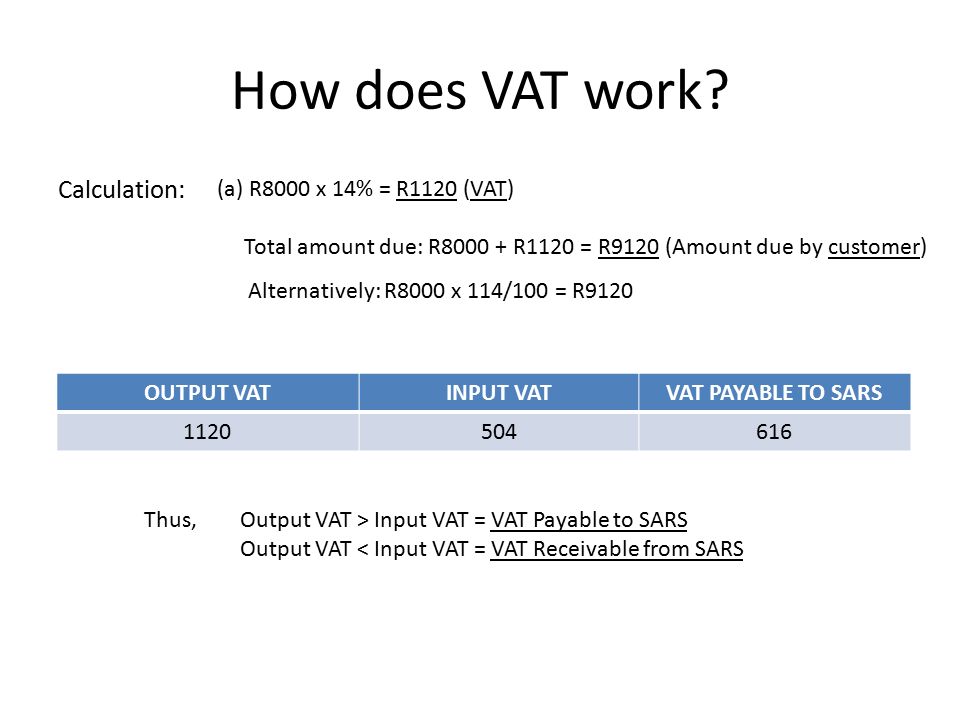 Value Added Tax Grade ppt video online download