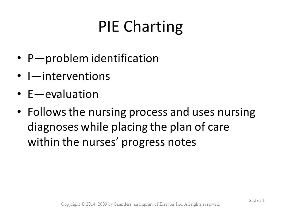 Pie Charting Nursing Definition