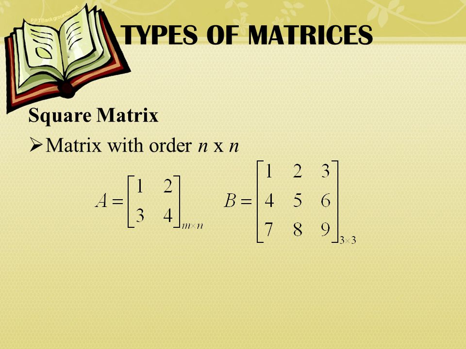 TYPES OF MATRICES Square Matrix Matrix with order n x n