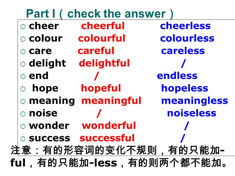 Unit 2 Vocabulary Suffixes '-ful' and '-less' - ppt video online download