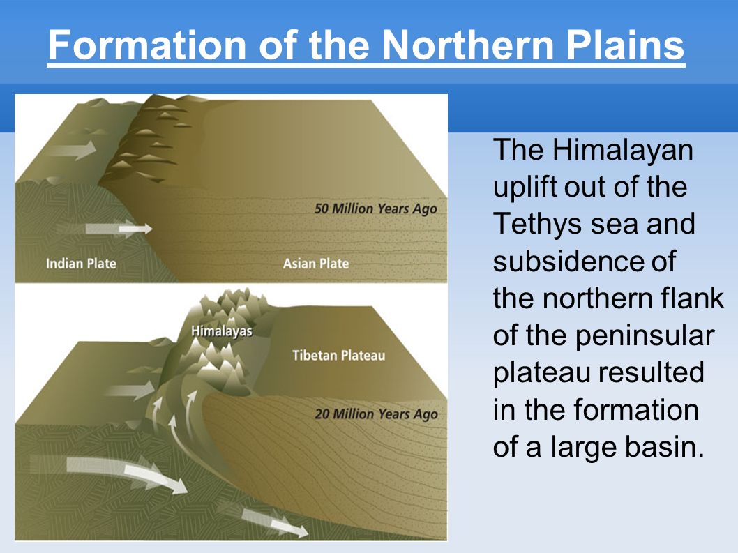THE NORTHERN PLAINS OF INDIA Ppt Video Online Download the-northern-plains-of-india-ppt-video-online-download