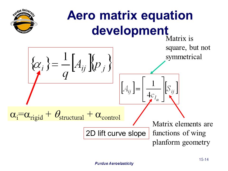 Aero matrix equation development