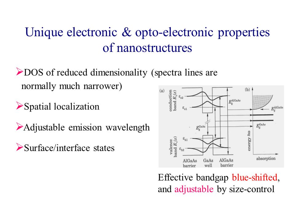 Different Electronic Materials Ppt Video Online Download - 