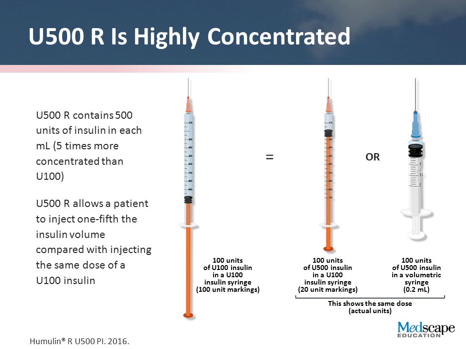 Сравнение ю. U-100 Insulin что это чем отличается от u-40. U-40 И U-100 В чем разница. Insulin concentration.