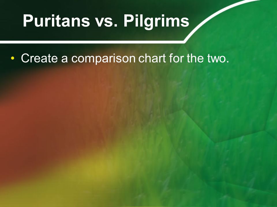 How Did Location Geographic Features And Religion Influence The