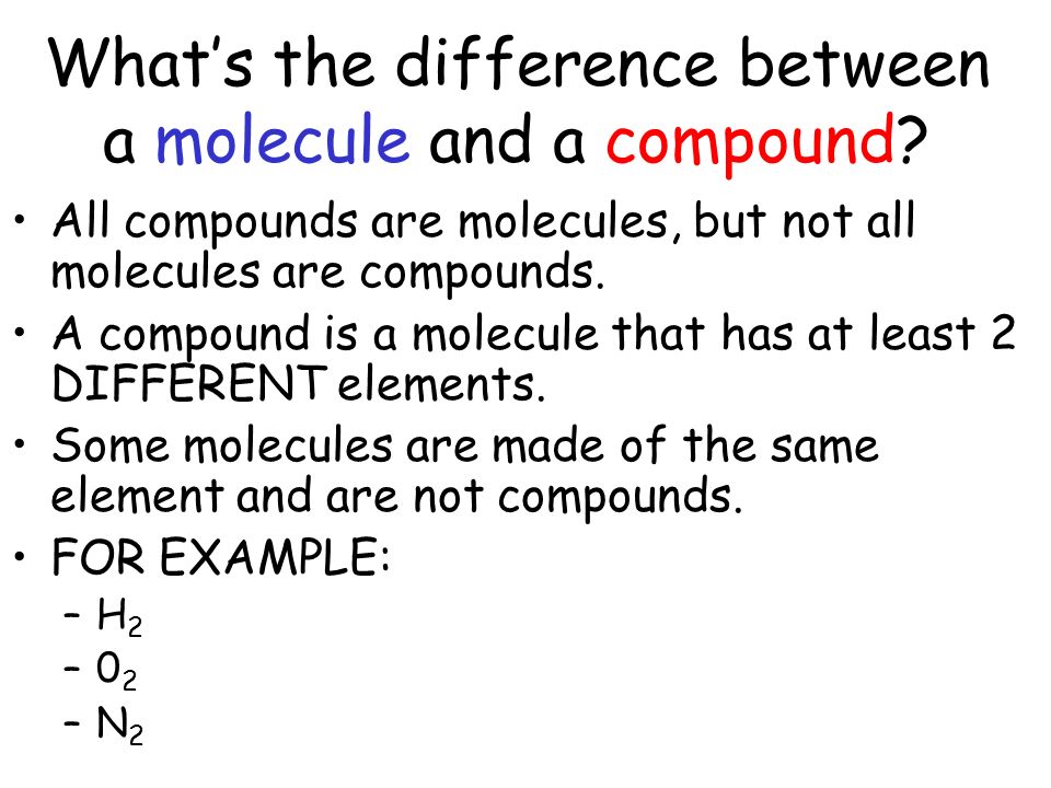 Difference Between a Molecule and Compound Made Simple