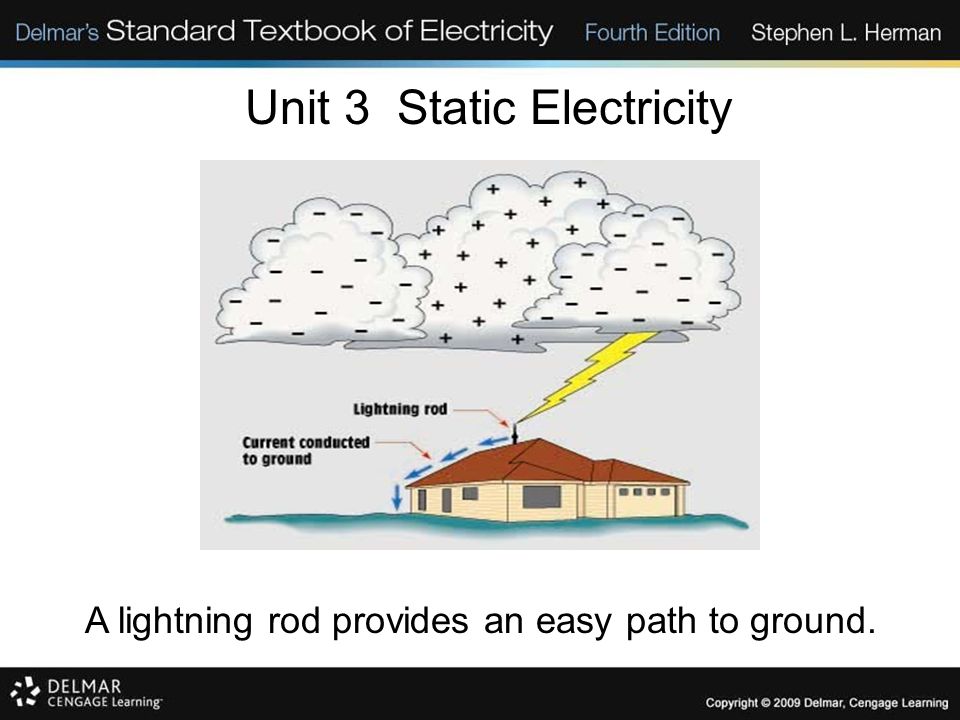 Unit 3 Static Electricity