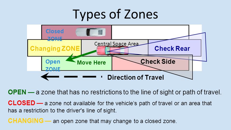 Module 3 Vision And Driving Topics Ppt Video Online Download