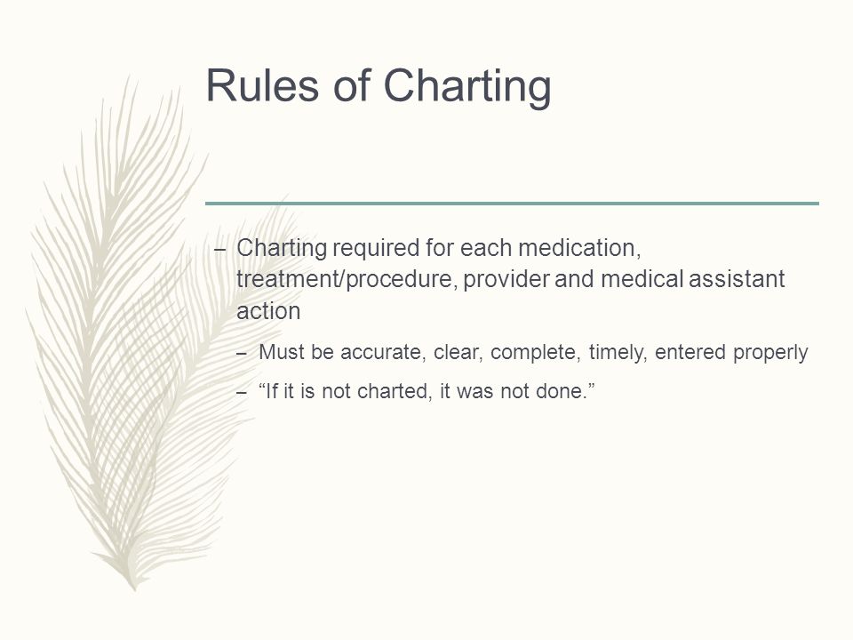 Medical Assistant Charting