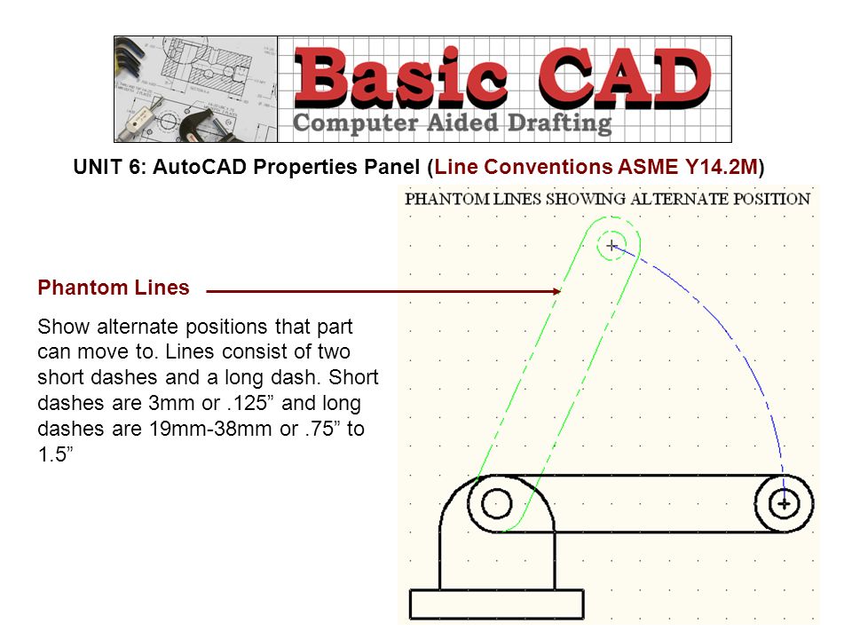 UNIT 6: AutoCAD Properties Panel (Line weight and Line types) - ppt video  online download
