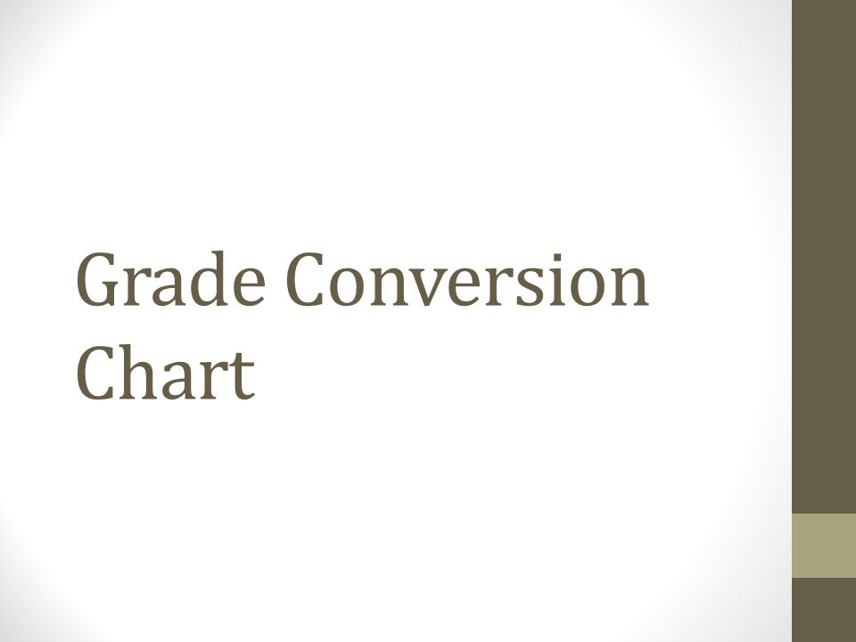 South Carolina Uniform Grading Scale Gpa Conversion Chart