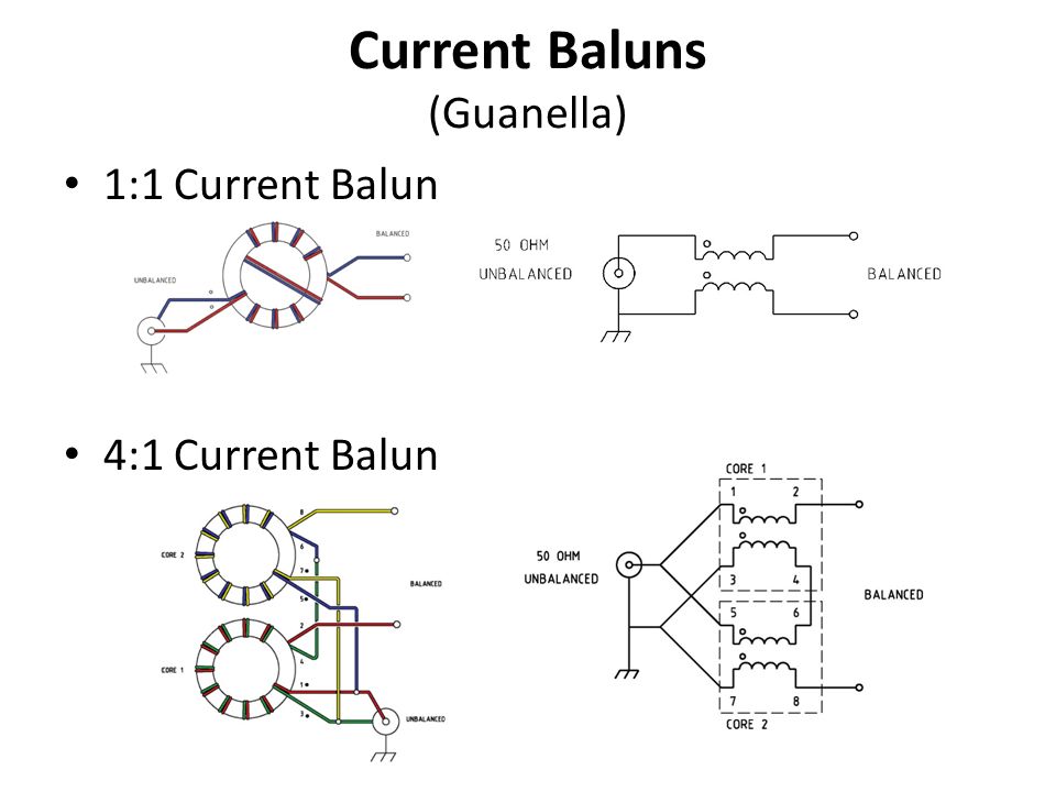 Double balun схема