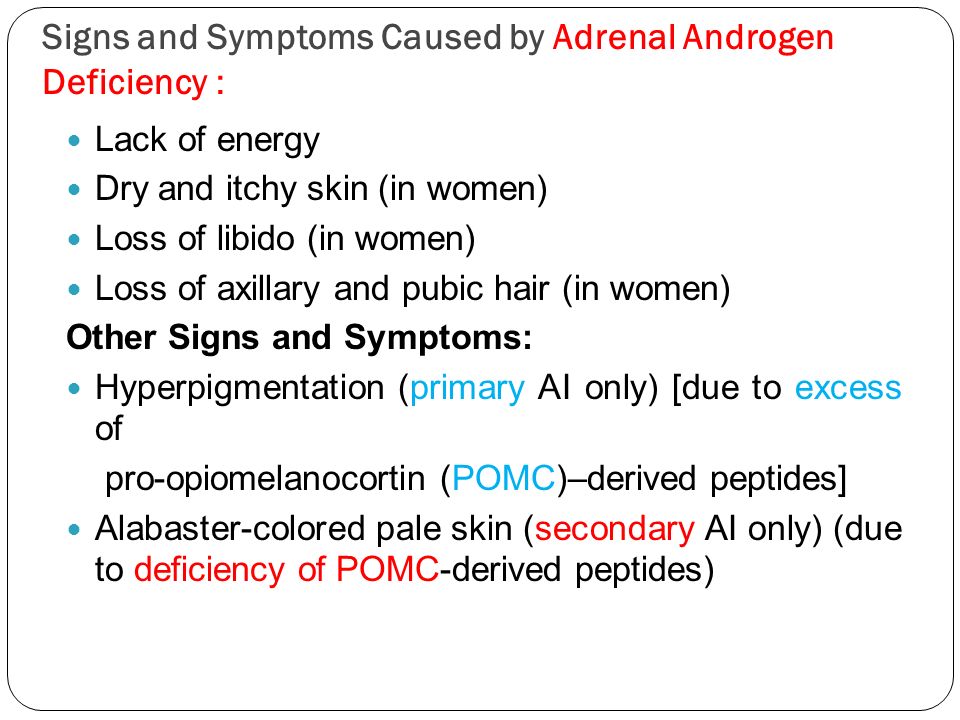 Signs and Symptoms Caused by Adrenal Androgen Deficiency :