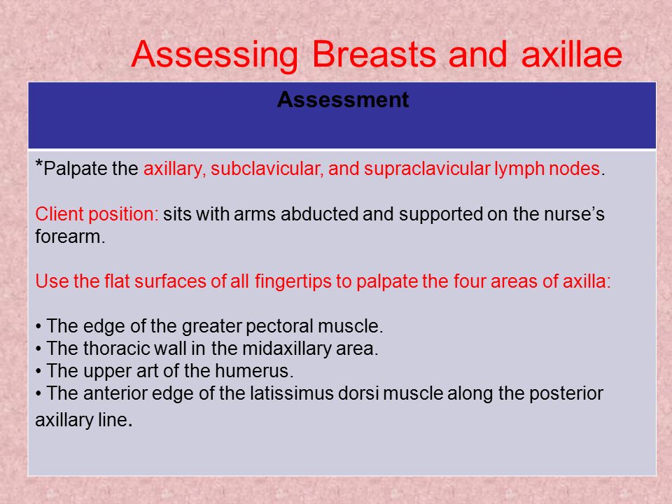 Breasts and Axillae Script - Health Assessment- Breasts and Axillae Any  pain or tenderness in - Studocu