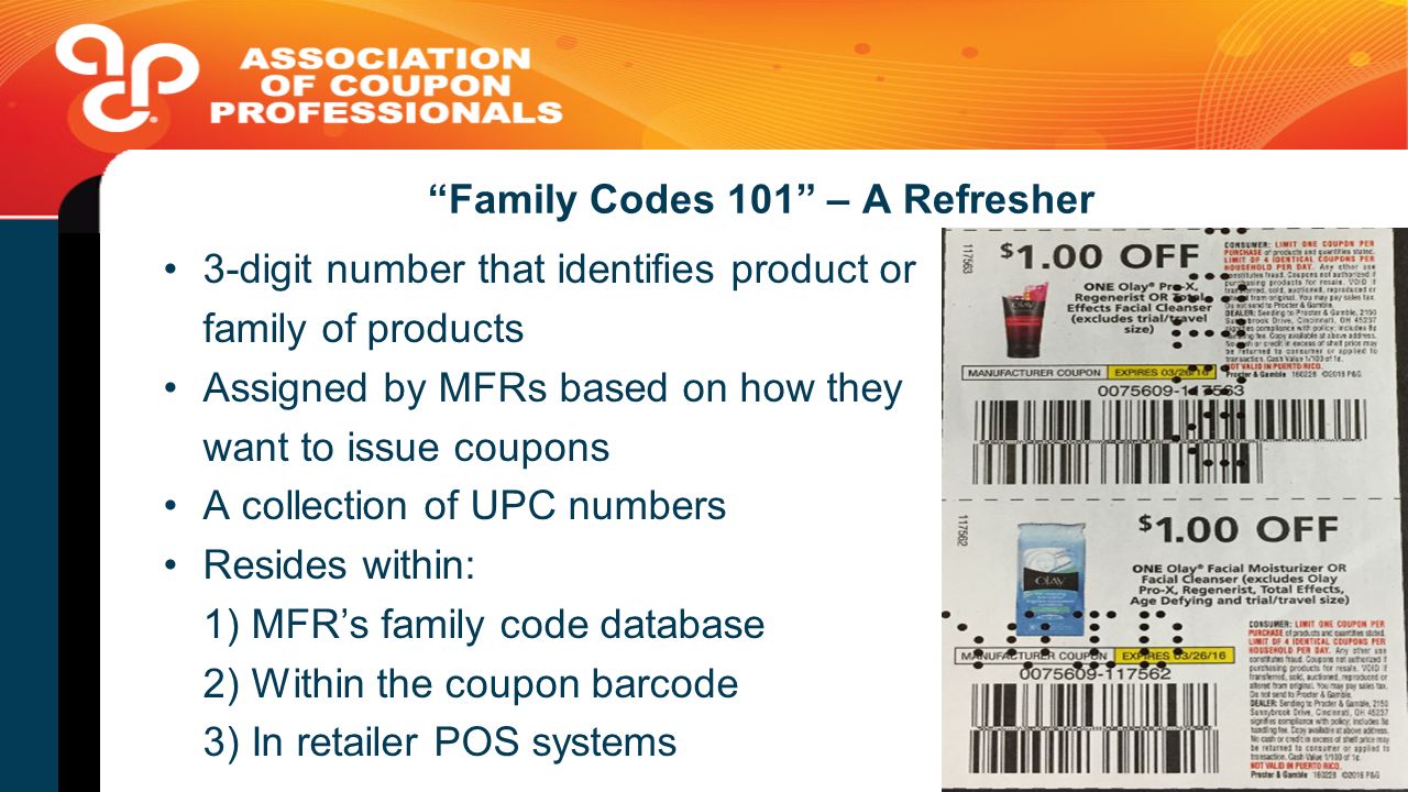 Proper Coupon Validation Fixing A Dysfunctional Family Code Ppt Video Online Download
