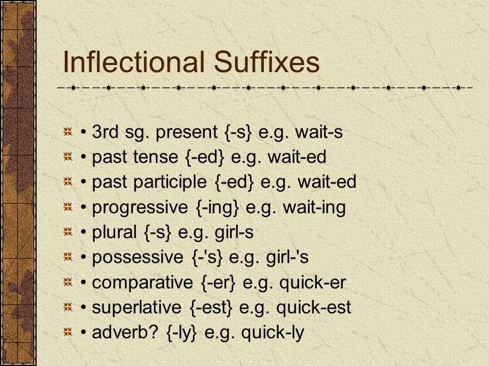 Adverb suffixes. Inflectional suffixes in English. Inflexional suffix. Inflectional Morphology. Правила pronunciation suffixes.