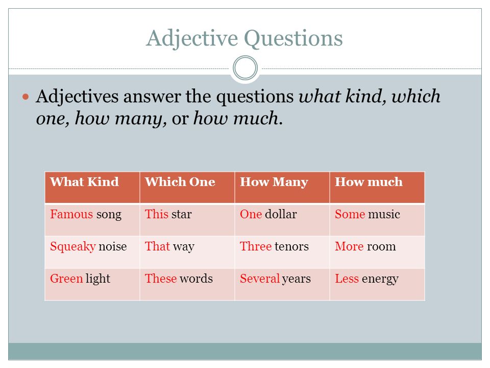 The next questions do you. Adjective questions. What? Which? How? Questions вопросы. What questions do adjectives answer. How +adjective вопрос правило.