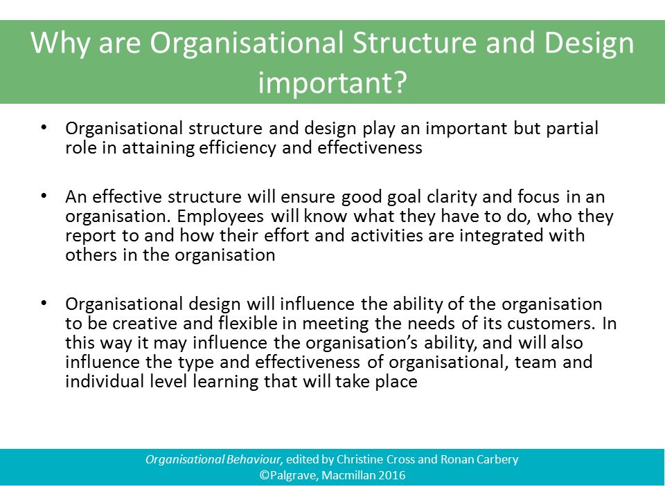 importance of organisational design