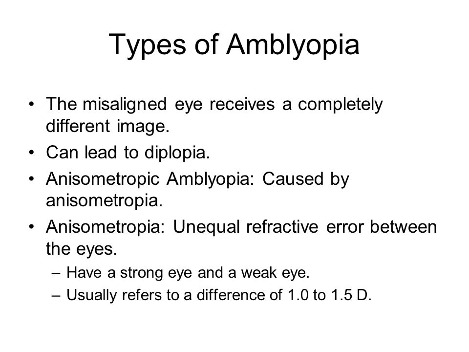 Myopia strabismus amblyopia