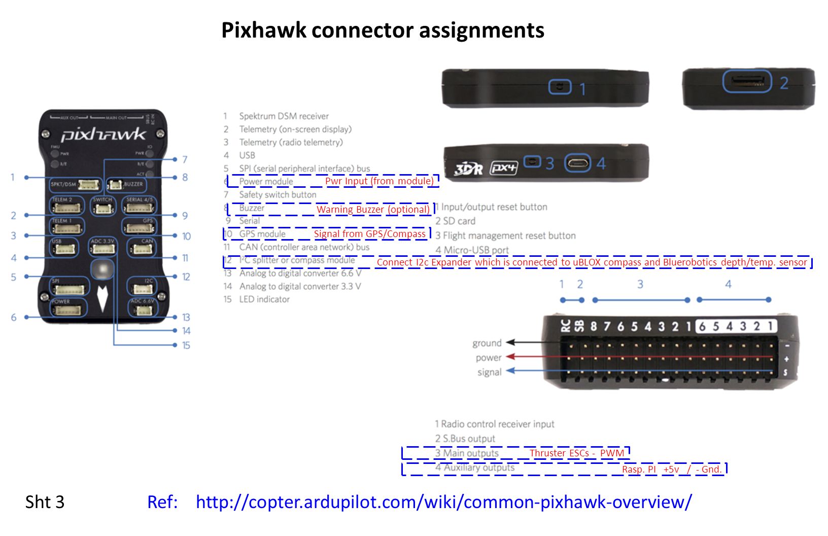 Pixhawk Wiring Diagram Elegant Wiring Diagram Image