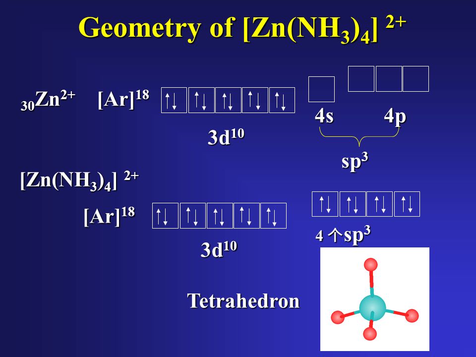 Zn nh. ZN конфигурация. [ZN(nh3)4]2+. [ZN(h2o)6]2+ Тип гибридизации. Геометрия nh3.