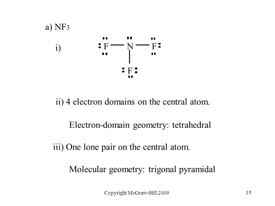 Nf3 схема связи