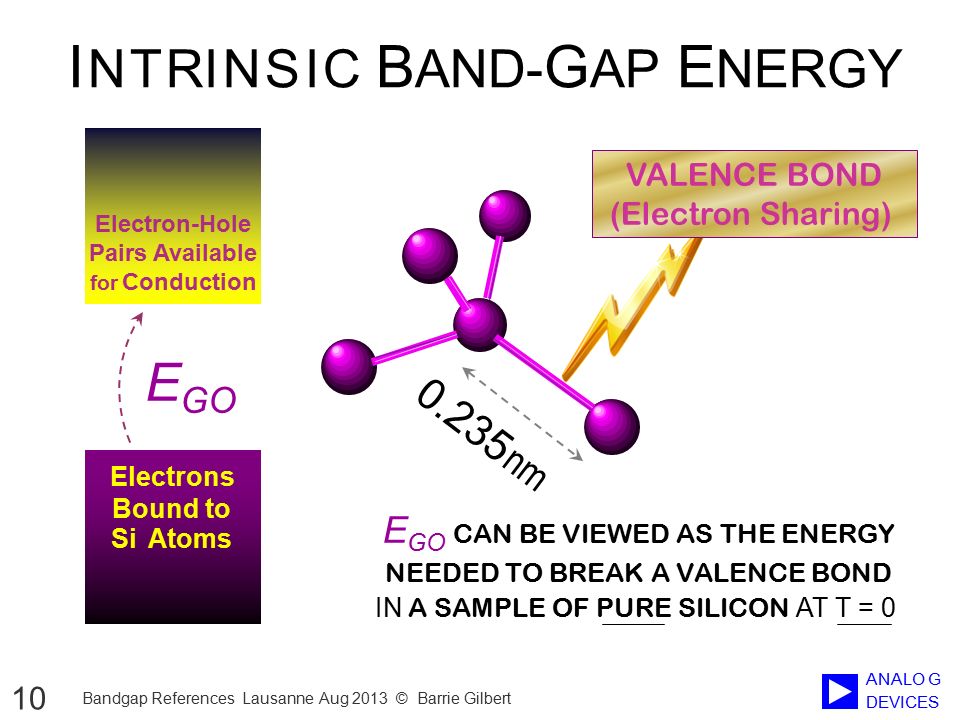 Band-gap Voltage References range from simple, almost casual, low-accuracy  cells – sufficient to meet numerous everyday and incidental biasing  purposes. - ppt download