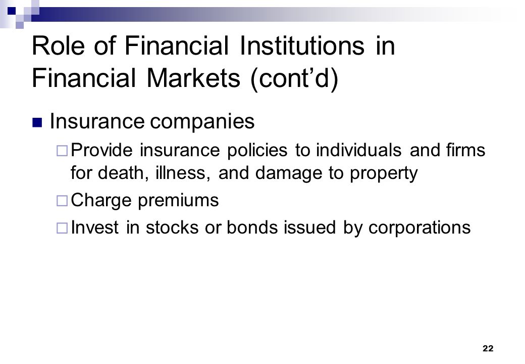 Role Of Financial Markets And Institutions Ppt Video Online Download