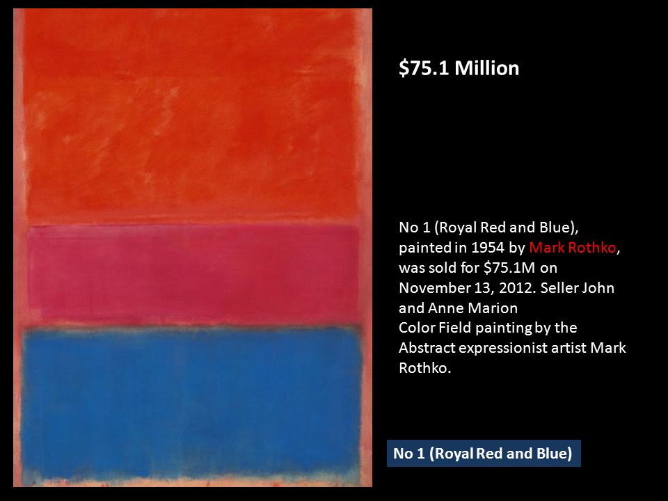 The Most Expensive Paintings In The World התמונות היקרות ביותר