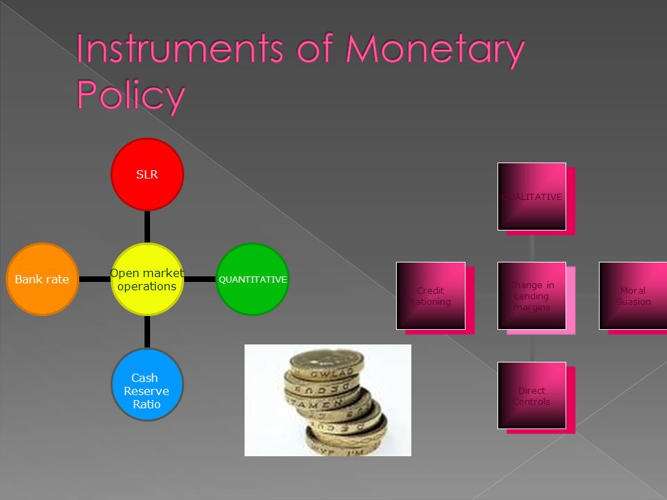 Monetary Policy Of India - ppt video online download