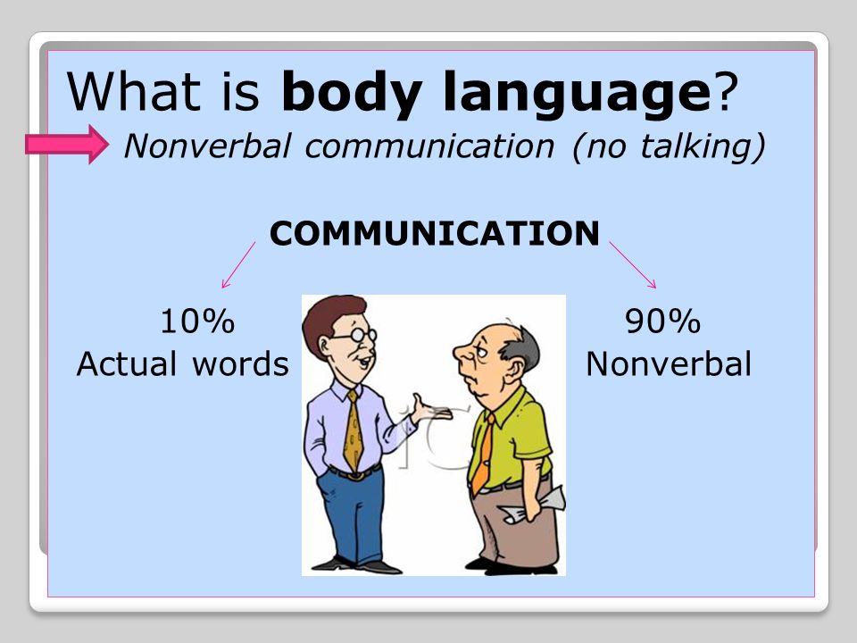 Body communication. What is body language. Body language презентация. Body language nonverbal communication. Body language gestures.