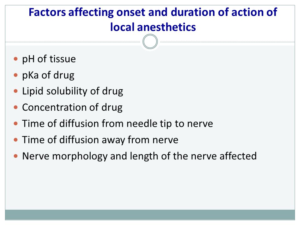 Local Anesthetic Duration Of Action Chart