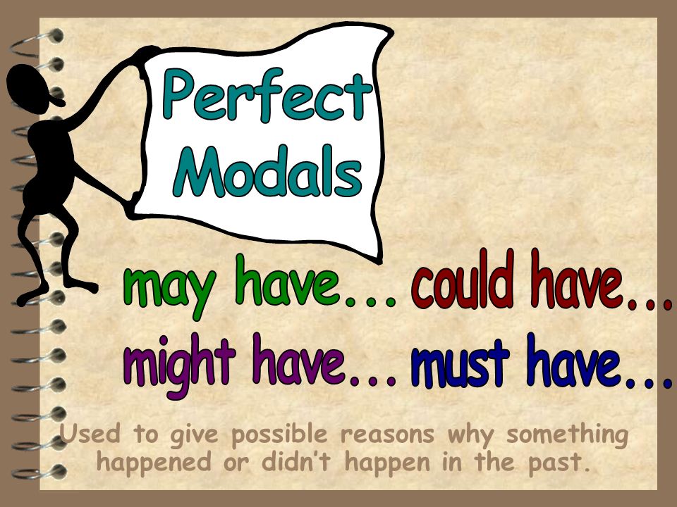 Past Modals: Should Have, Could Have, Would Have
