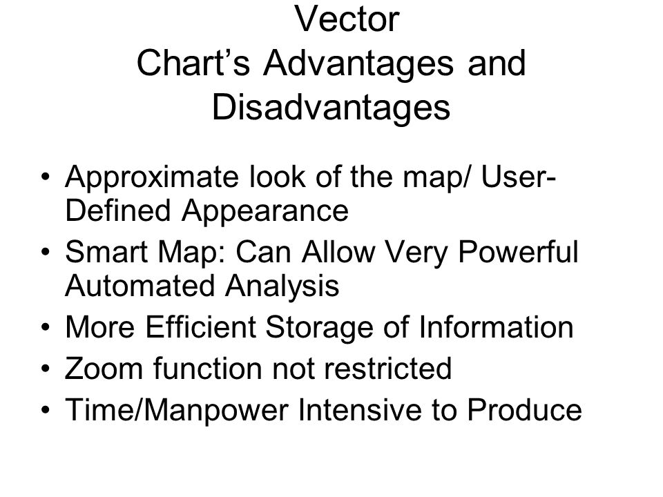 Advantages And Disadvantages Of Raster And Vector Charts
